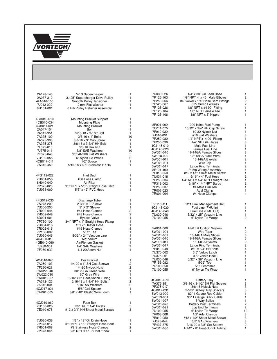 Parts list | Vortech 1993-1996 5.2L Grand Cherokee User Manual | Page 5 / 25