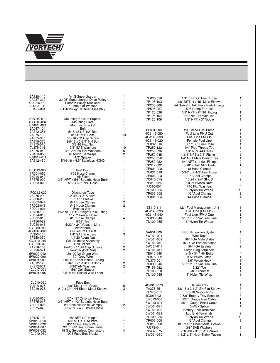 Parts list | Vortech 1993-1996 5.2L Grand Cherokee User Manual | Page 6 / 25