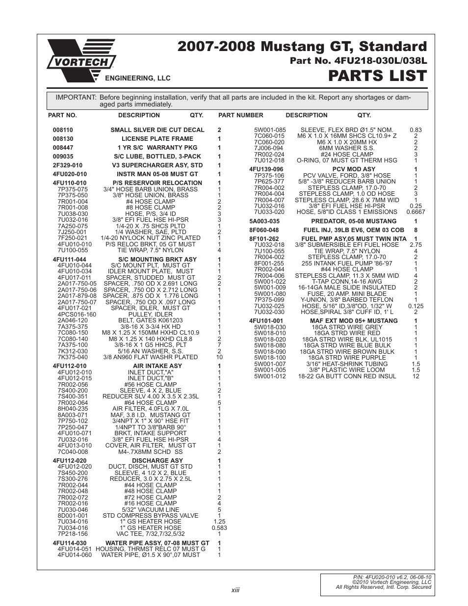 Parts list | Vortech 2005-2010 Ford 4.6L 3v Mustang GT User Manual | Page 13 / 82