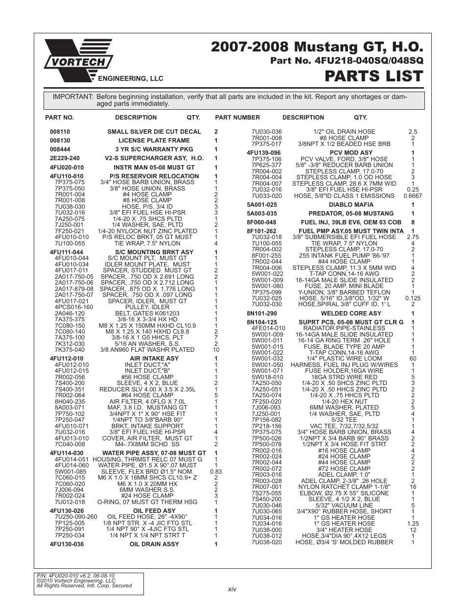 Parts list | Vortech 2005-2010 Ford 4.6L 3v Mustang GT User Manual | Page 14 / 82