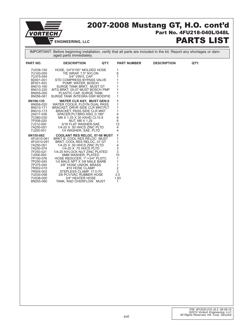 Parts list | Vortech 2005-2010 Ford 4.6L 3v Mustang GT User Manual | Page 17 / 82