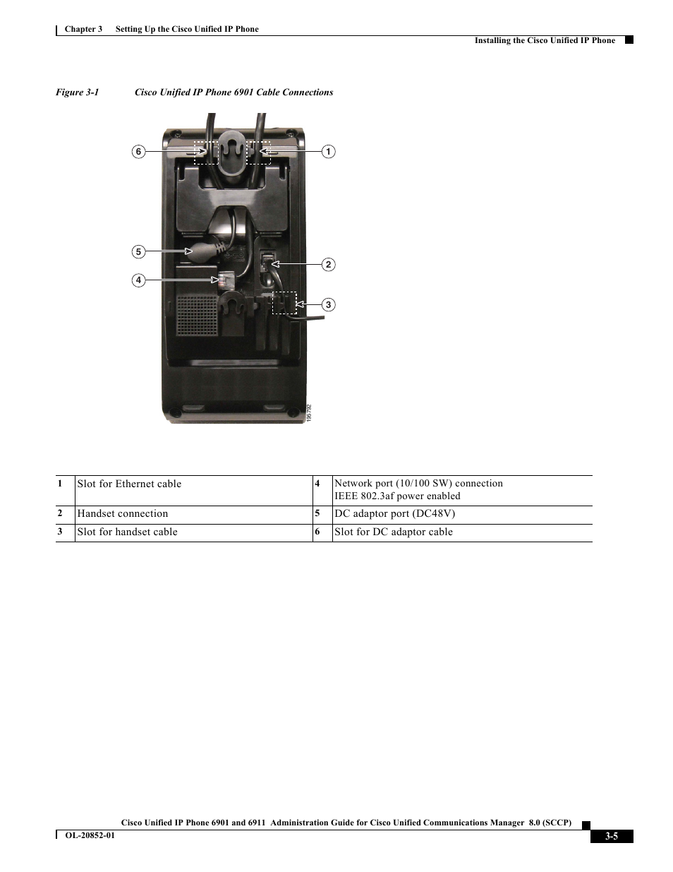 Figure 3-1 | Cisco 6901 User Manual | Page 5 / 10