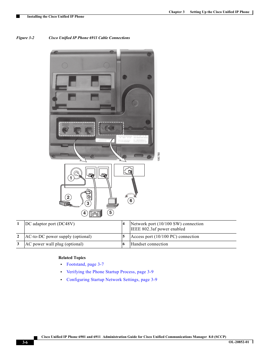 Figure 3-2 | Cisco 6901 User Manual | Page 6 / 10