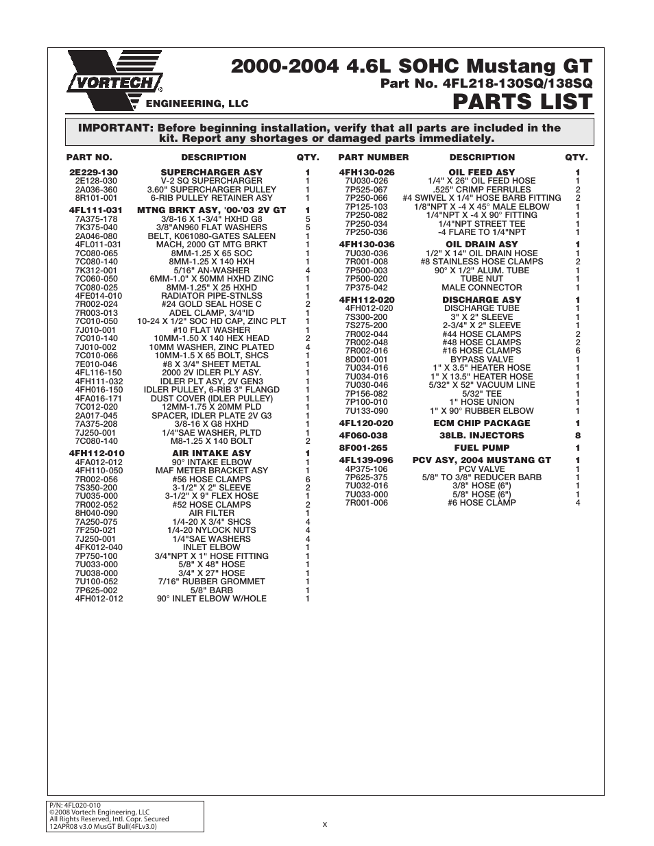 Parts list | Vortech 1996-2004 Ford 4.6 Mustang GT User Manual | Page 10 / 39