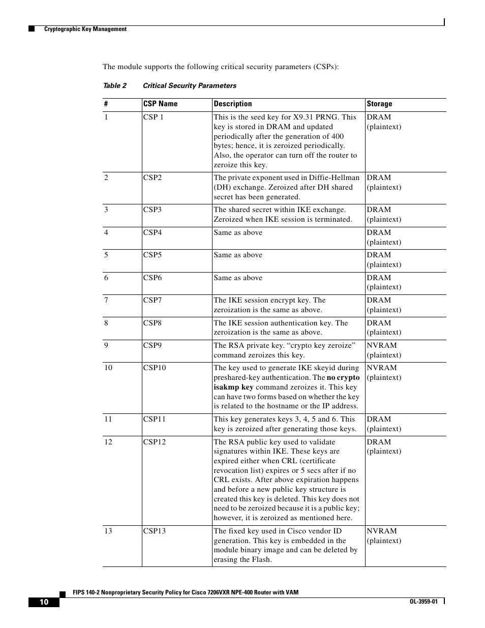 Cisco 7206VXR NPE-400 User Manual | Page 10 / 22