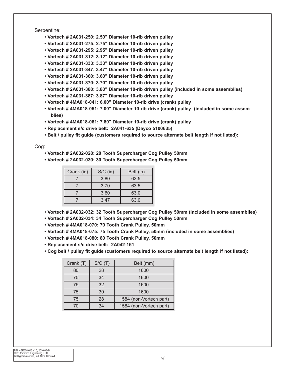 Vortech Universal GM LSX Tuner Kits User Manual | Page 6 / 42