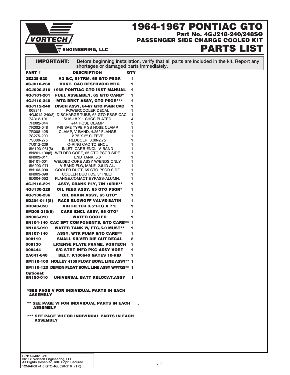 Parts list | Vortech 1964-1967 Pontiac GTO Carbureted User Manual | Page 8 / 27