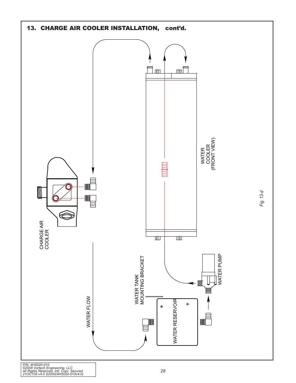 Charge air cooler installation, cont’d | Vortech 2000-2008 Honda S2000 User Manual | Page 40 / 52