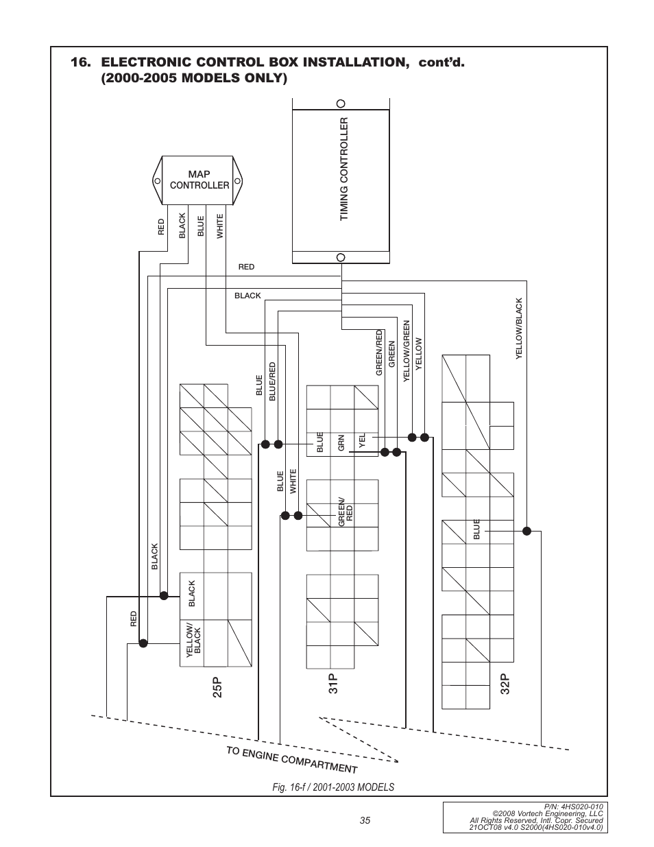 Vortech 2000-2008 Honda S2000 User Manual | Page 47 / 52