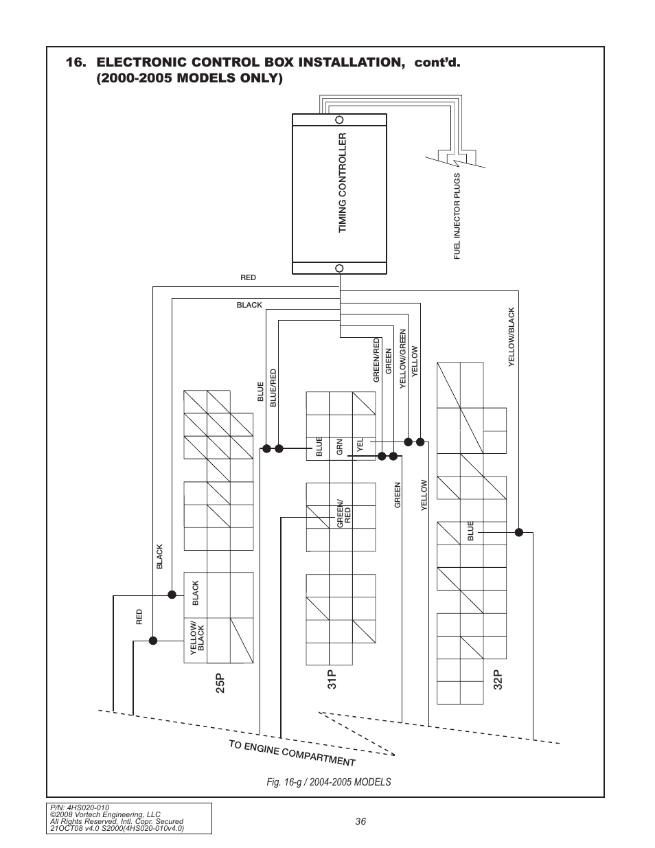 Vortech 2000-2008 Honda S2000 User Manual | Page 48 / 52