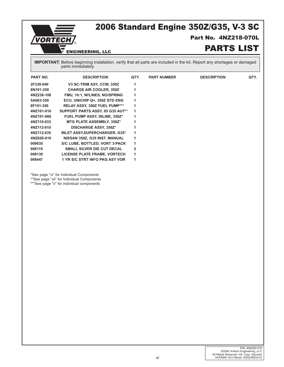 Parts list | Vortech 2003-2006 G35 User Manual | Page 11 / 38