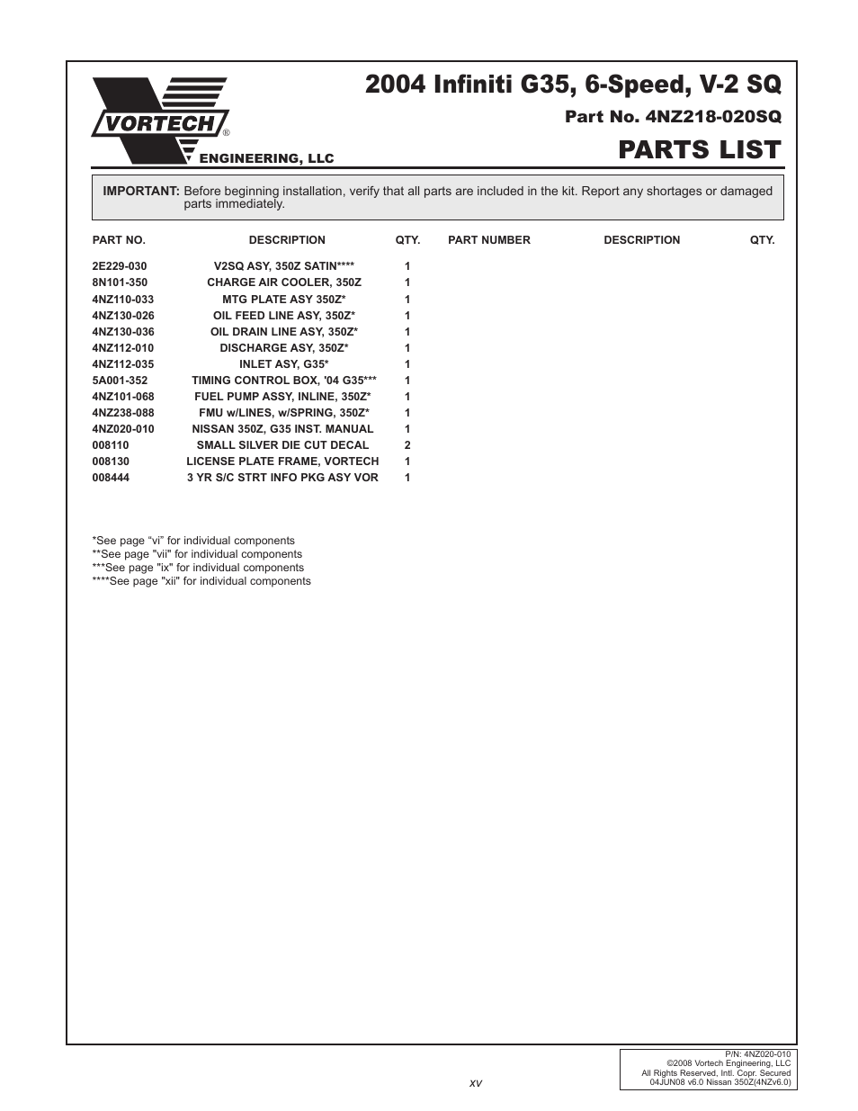 Parts list | Vortech 2003-2006 G35 User Manual | Page 15 / 38