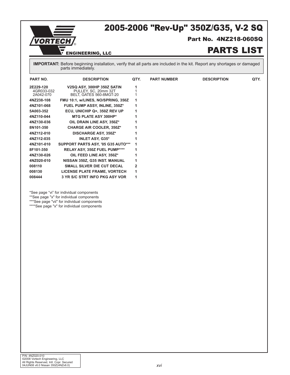 Parts list | Vortech 2003-2006 G35 User Manual | Page 16 / 38