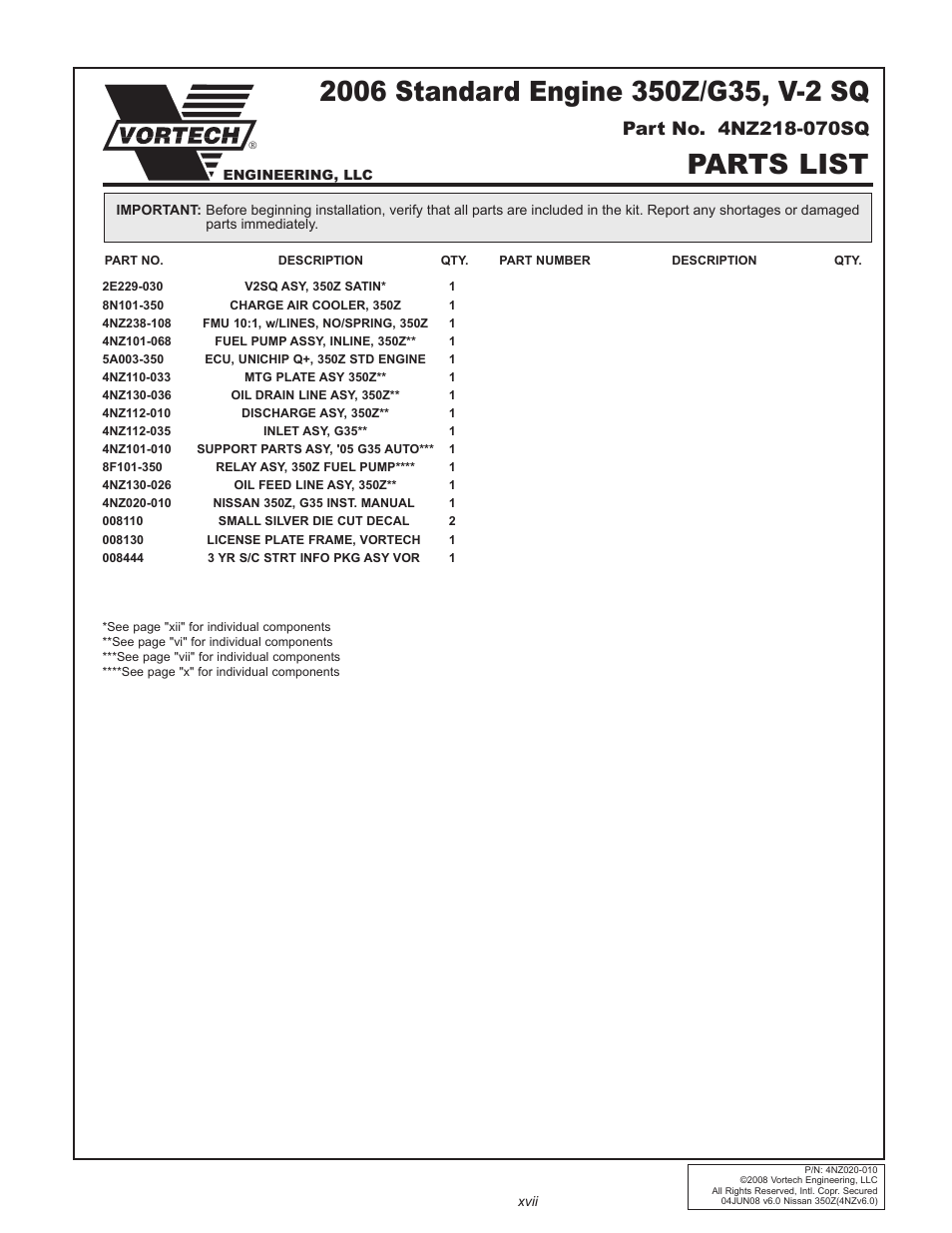 Parts list | Vortech 2003-2006 G35 User Manual | Page 17 / 38