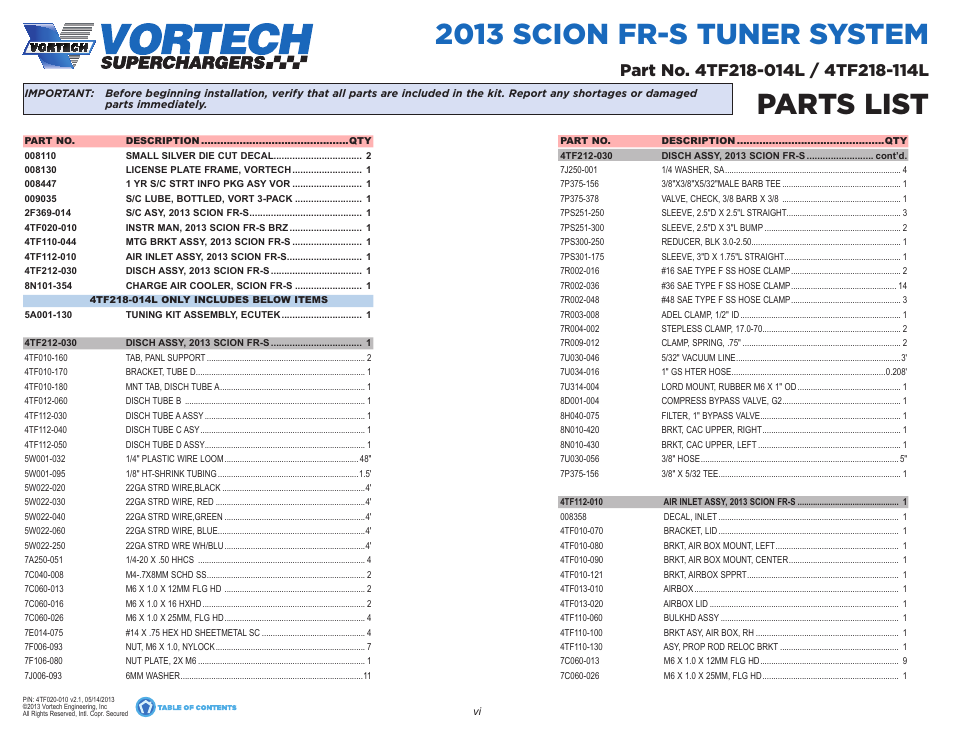 2013 scion fr-s tuner system, Parts list | Vortech 2013 Scion FR-S and Subaru BRZ User Manual | Page 6 / 49