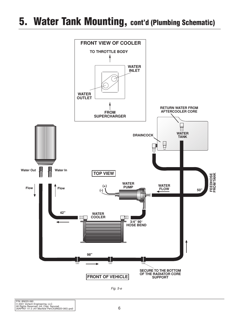 Water tank mounting, Cont’d (plumbing schematic), Front view of cooler | Vortech 1999 & 2001 Ford 4.6L Mustang Cobra User Manual | Page 14 / 20