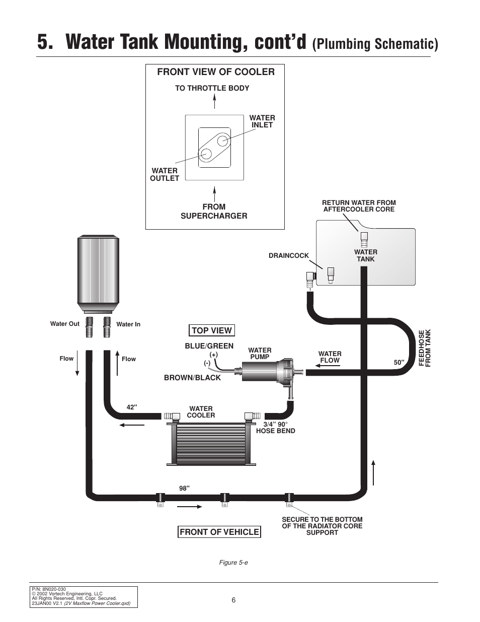 Water tank mounting, cont’d, Plumbing schematic), Front view of cooler | Vortech 1996-2004 Ford 4.6L Mustang GT User Manual | Page 14 / 20
