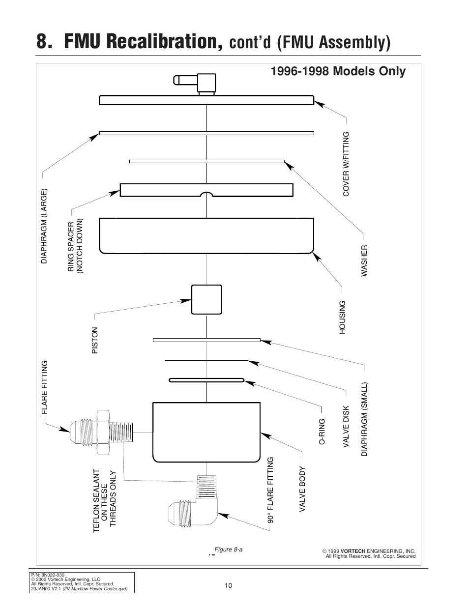 Fmu recalibration, Cont’d (fmu assembly) | Vortech 1996-2004 Ford 4.6L Mustang GT User Manual | Page 18 / 20