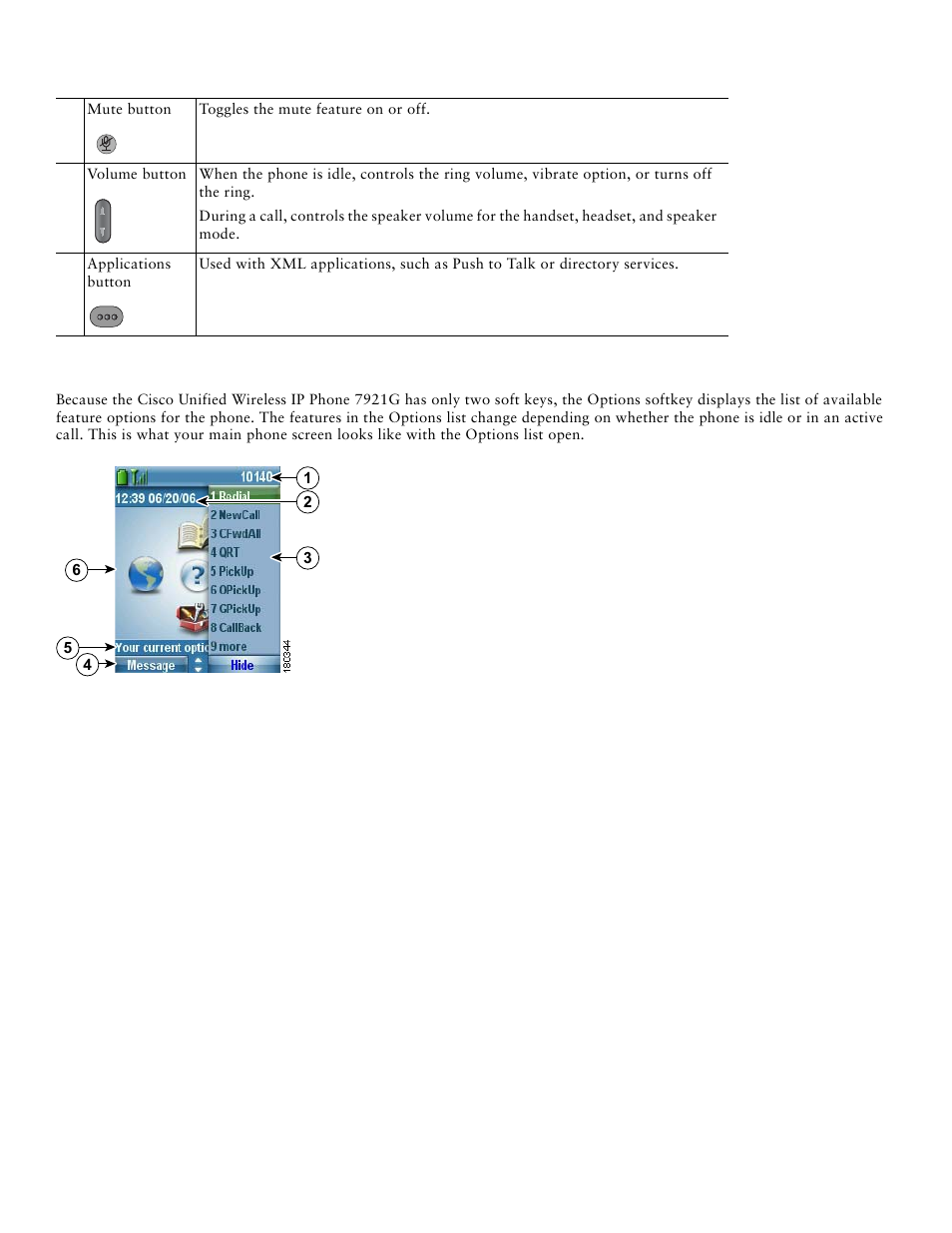 Cisco Unified IP Phone 7921 User Manual | Page 4 / 28