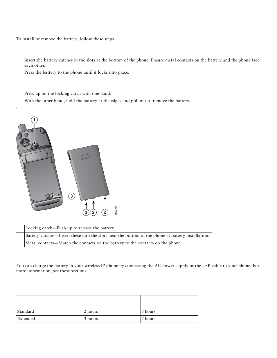 Cisco Unified IP Phone 7921 User Manual | Page 6 / 28
