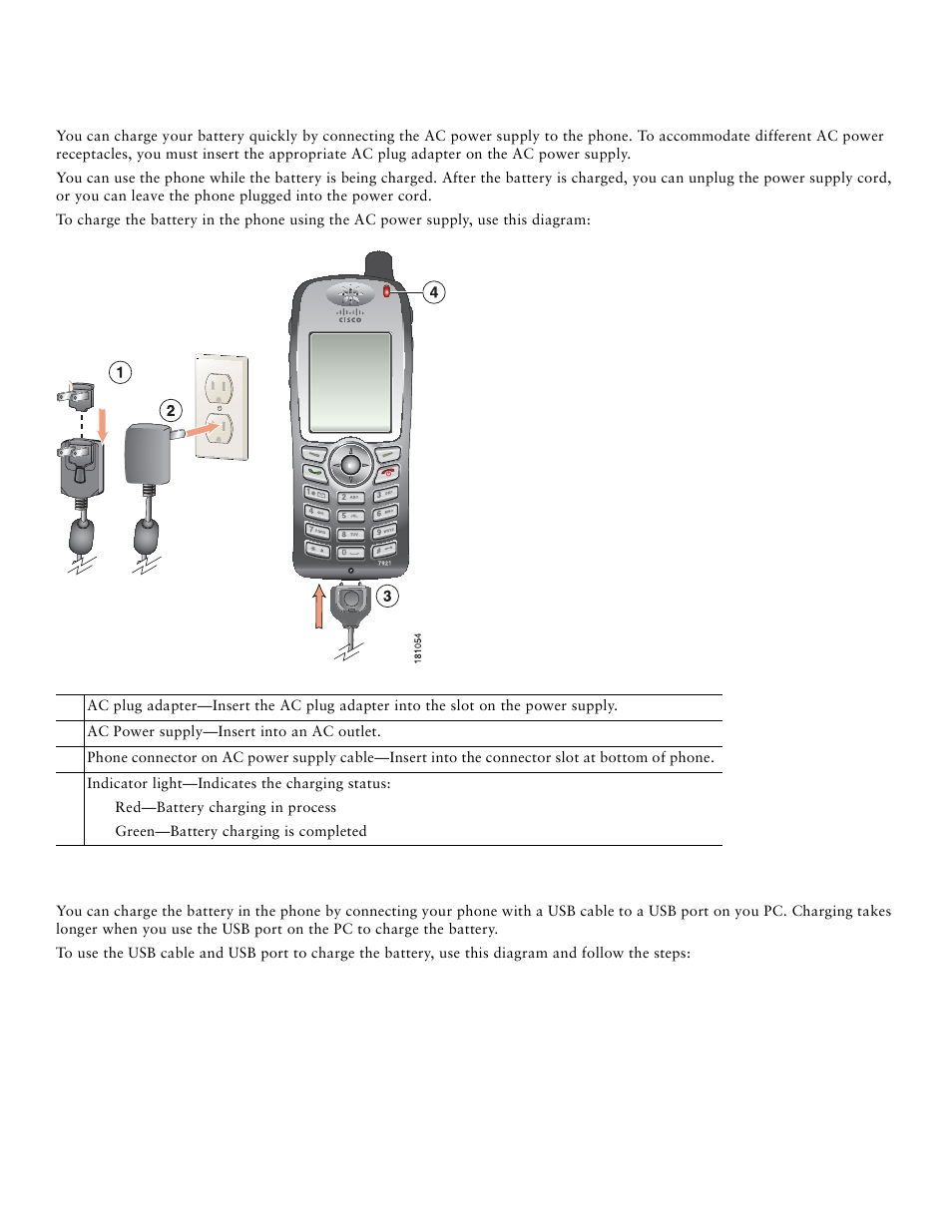 Cisco Unified IP Phone 7921 User Manual | Page 7 / 28