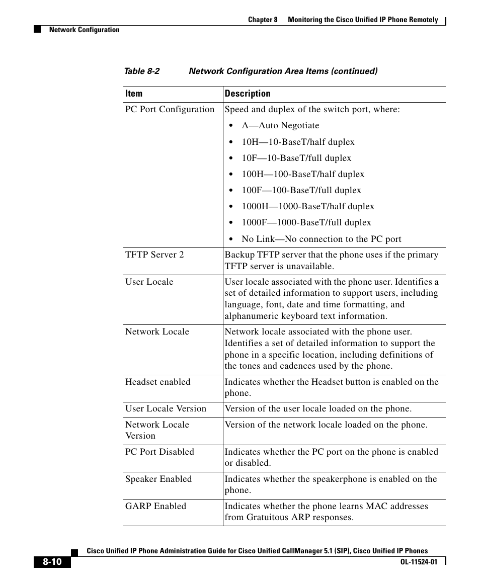 Cisco OL-11524-01 User Manual | Page 10 / 20