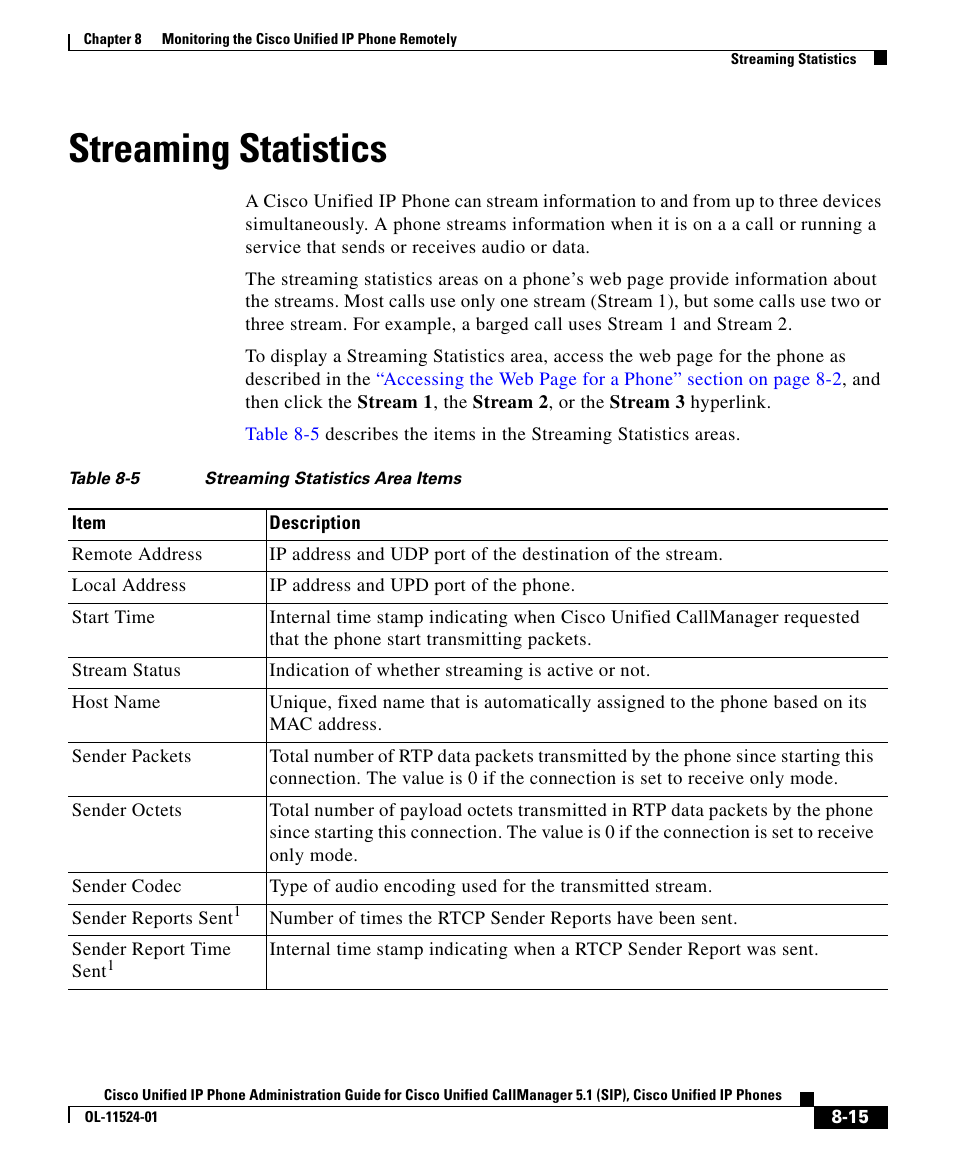 Streaming statistics | Cisco OL-11524-01 User Manual | Page 15 / 20