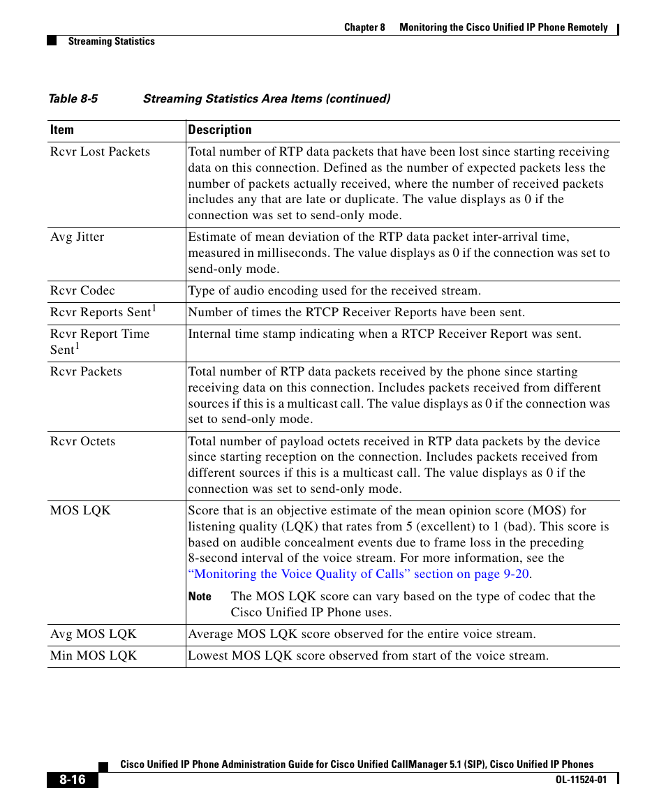 Cisco OL-11524-01 User Manual | Page 16 / 20