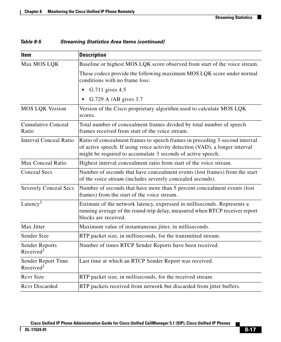 Cisco OL-11524-01 User Manual | Page 17 / 20