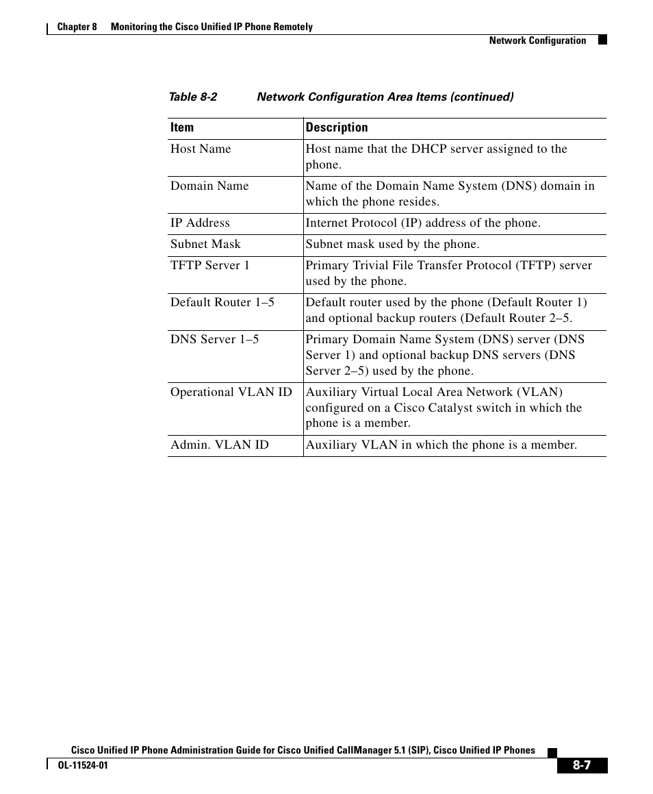 Cisco OL-11524-01 User Manual | Page 7 / 20