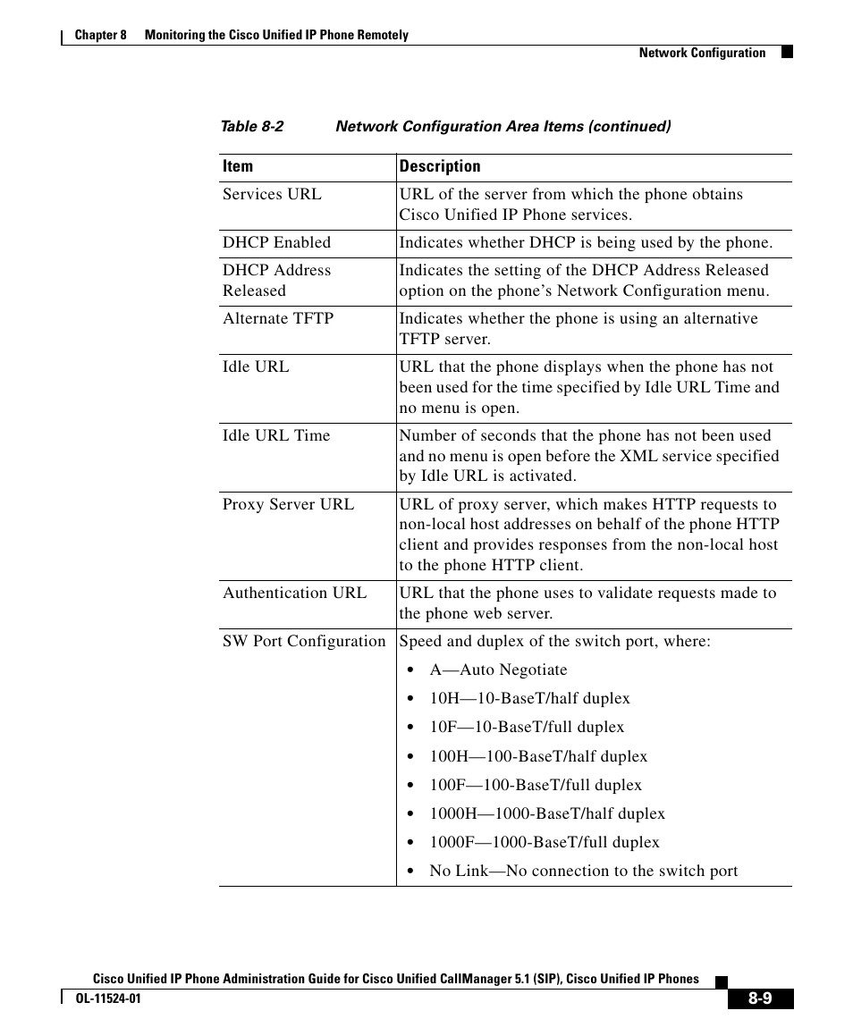 Cisco OL-11524-01 User Manual | Page 9 / 20