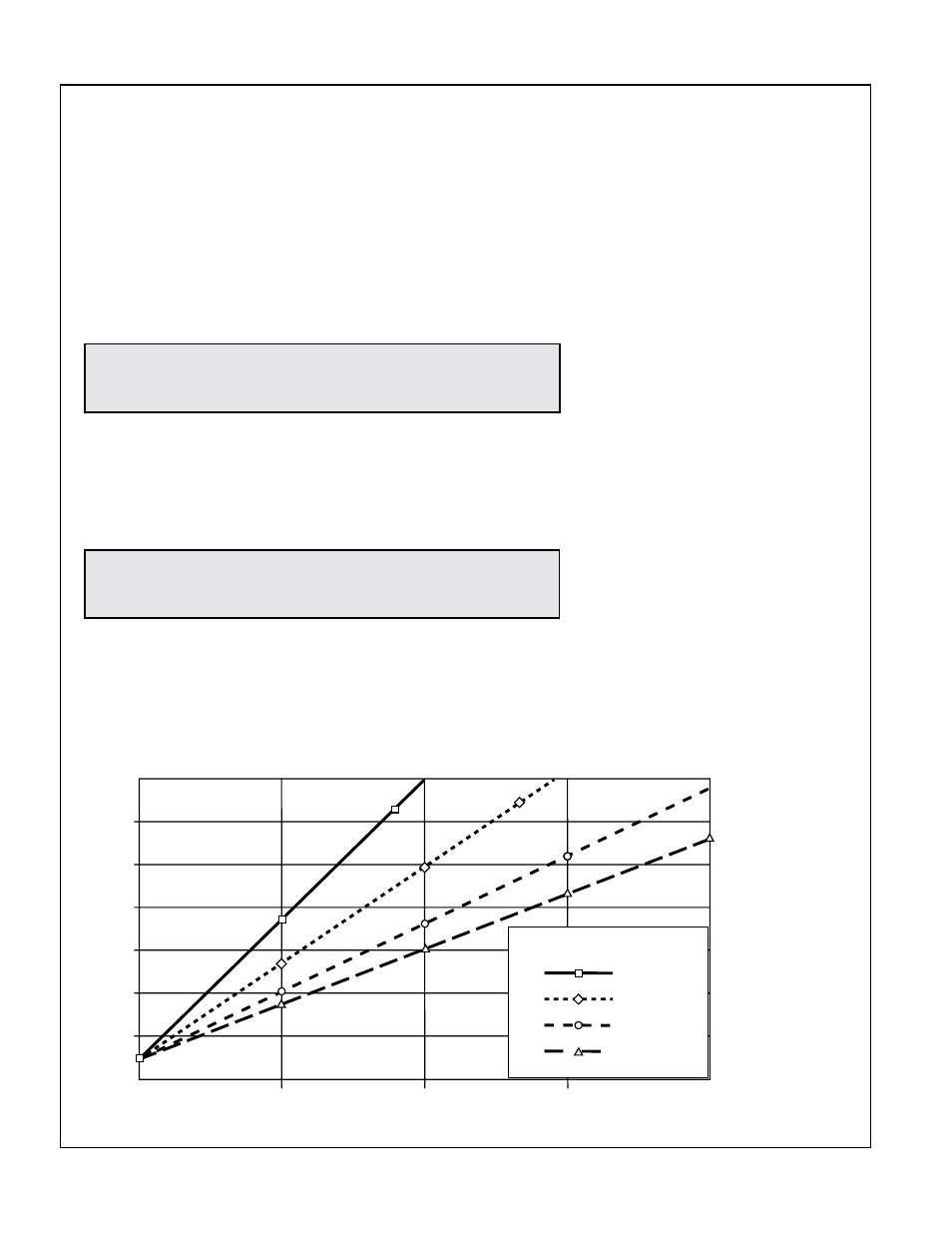 Fuel pressure chart, Super fuel management unit (sfmu), cont'd | Vortech Super FMU User Manual | Page 2 / 3