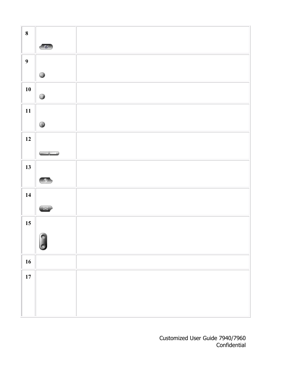 Cisco ip phone 7960 User Manual | Page 2 / 2