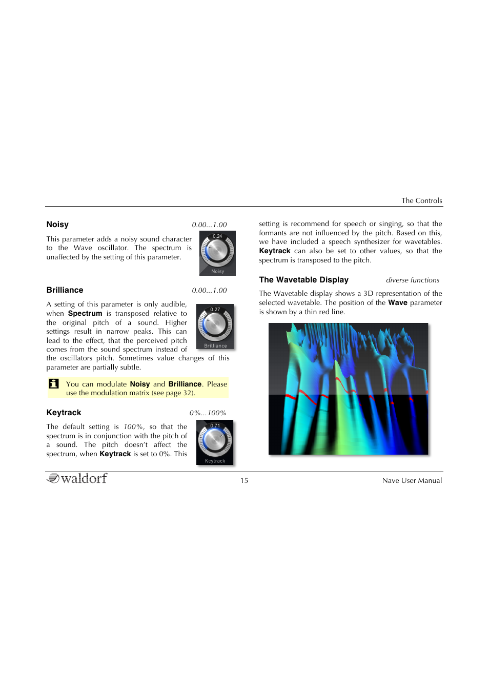 The wavetable display | Waldorf Nave User Manual | Page 15 / 72