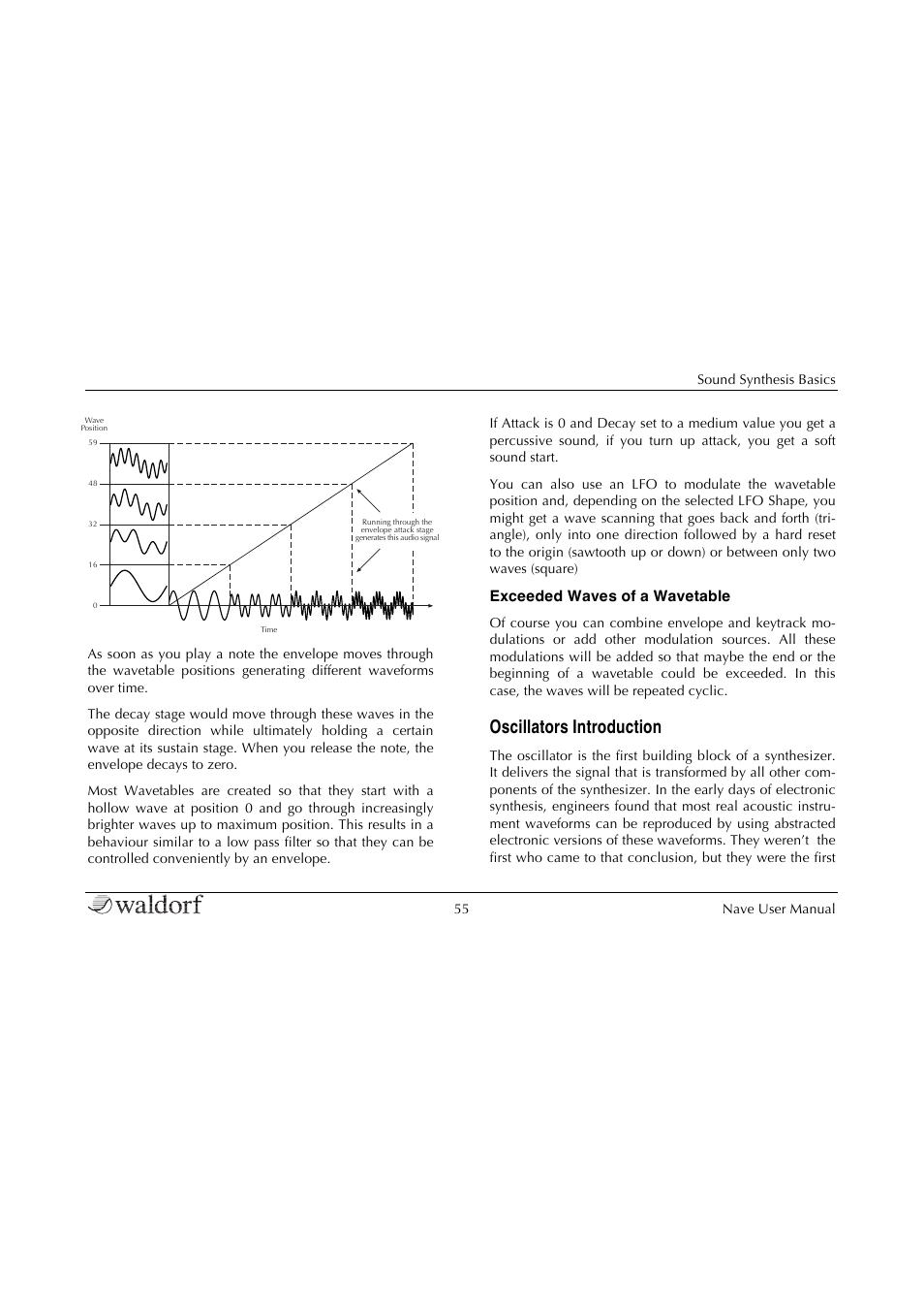 Oscillators introduction | Waldorf Nave User Manual | Page 55 / 72