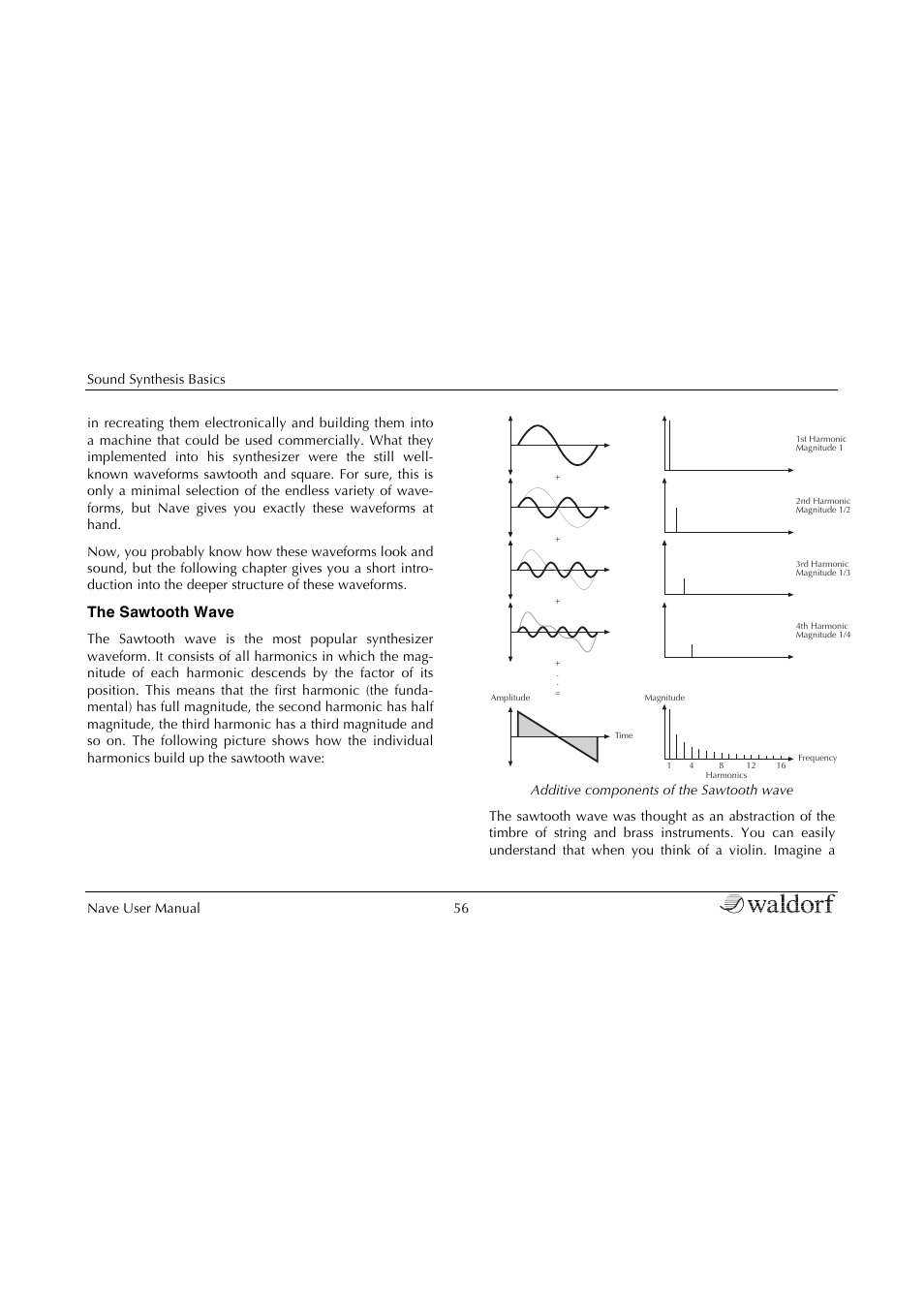 The sawtooth wave | Waldorf Nave User Manual | Page 56 / 72