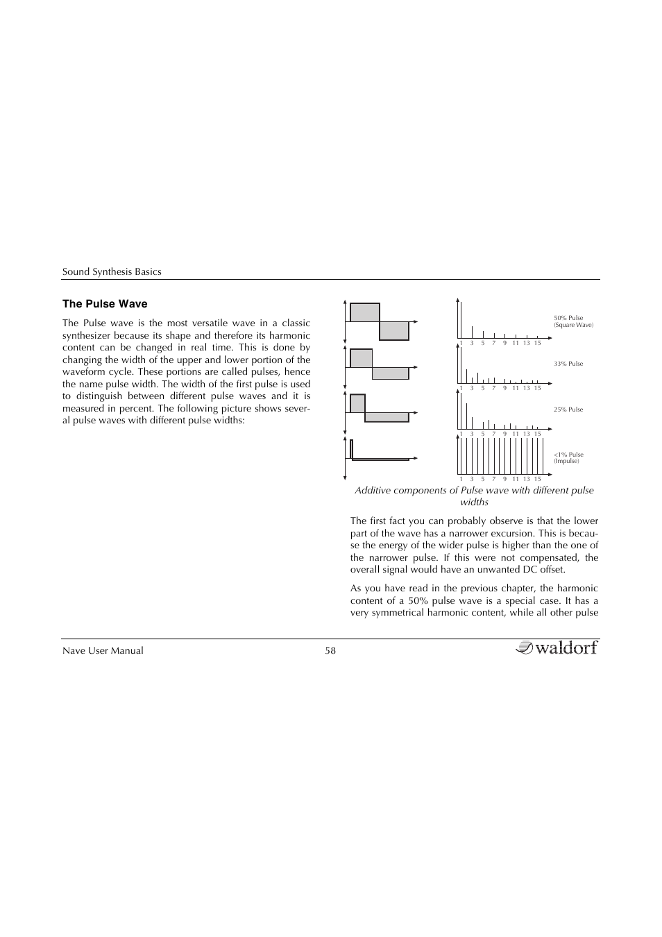 Waldorf Nave User Manual | Page 58 / 72