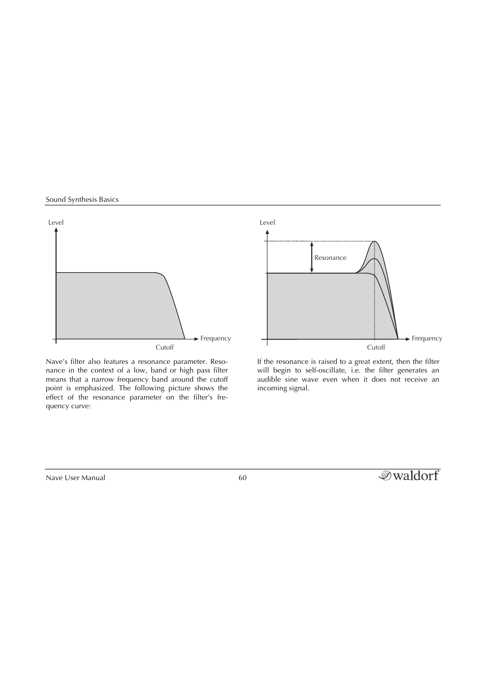 Waldorf Nave User Manual | Page 60 / 72