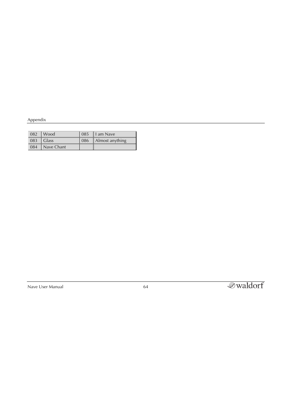 Waldorf Nave User Manual | Page 64 / 72