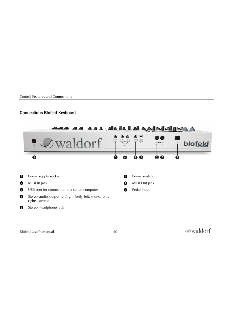 Connections blofeld keyboard | Waldorf Blofeld Keyboard User Manual | Page 10 / 128