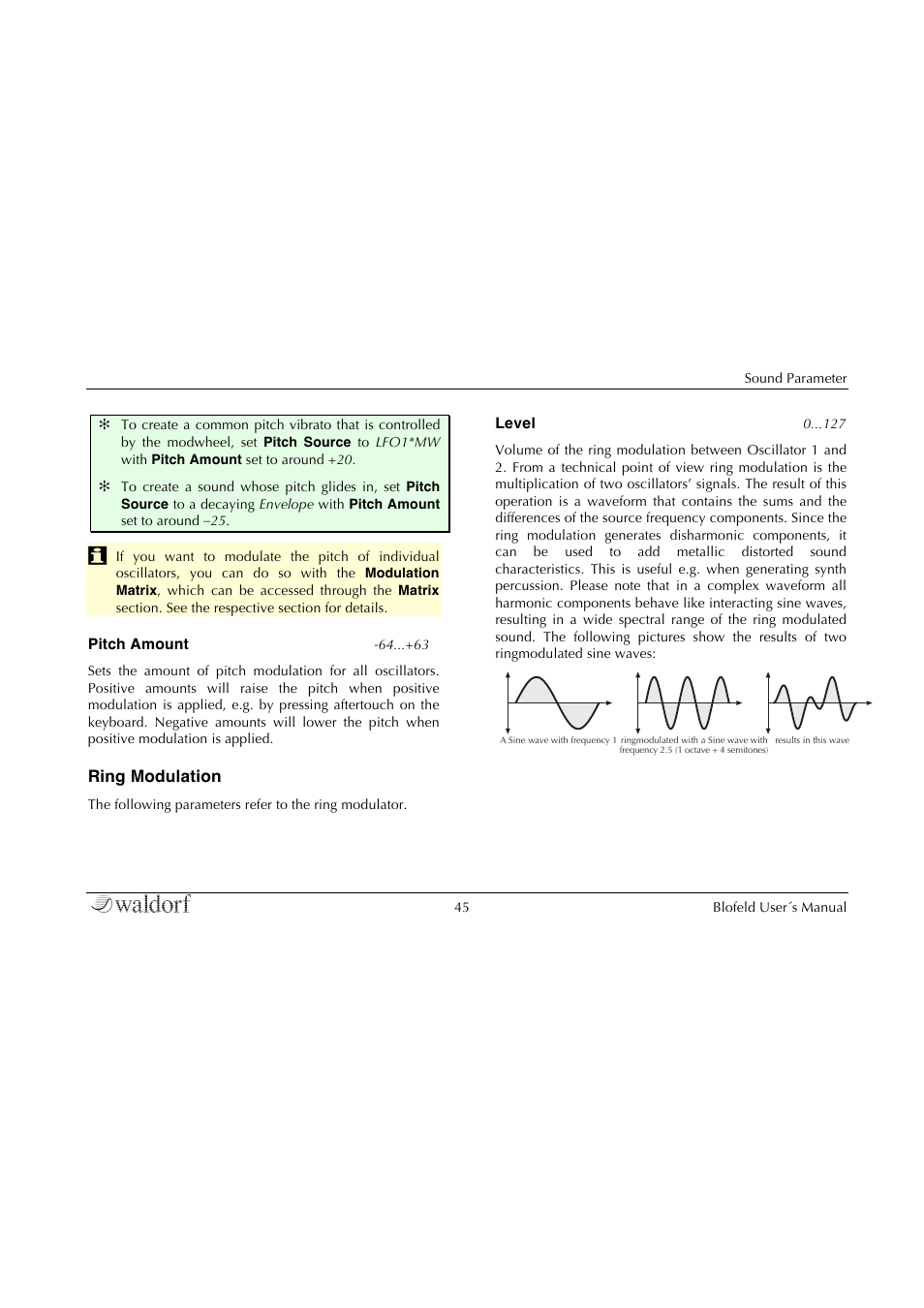 Ring modulation | Waldorf Blofeld Keyboard User Manual | Page 45 / 128