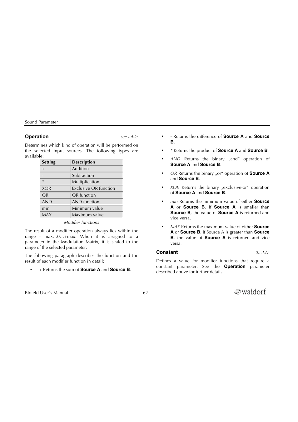 Waldorf Blofeld Keyboard User Manual | Page 62 / 128