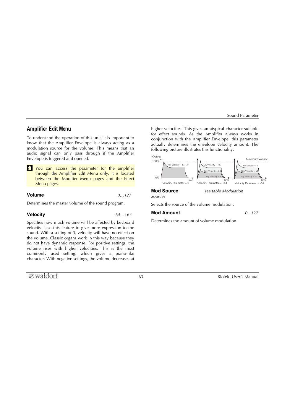 Amplifier edit menu | Waldorf Blofeld Keyboard User Manual | Page 63 / 128