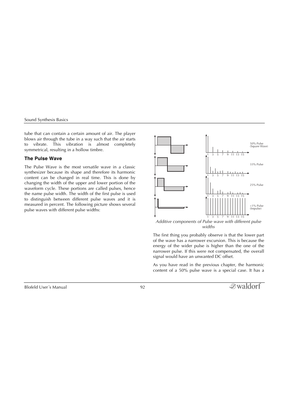 Waldorf Blofeld Keyboard User Manual | Page 92 / 128