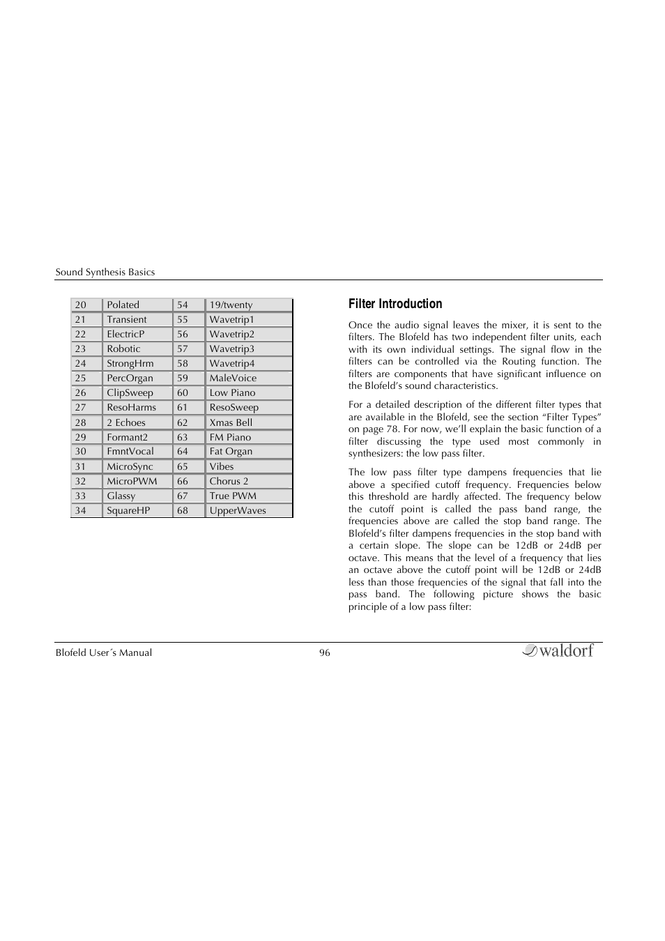 Filter introduction | Waldorf Blofeld Keyboard User Manual | Page 96 / 128