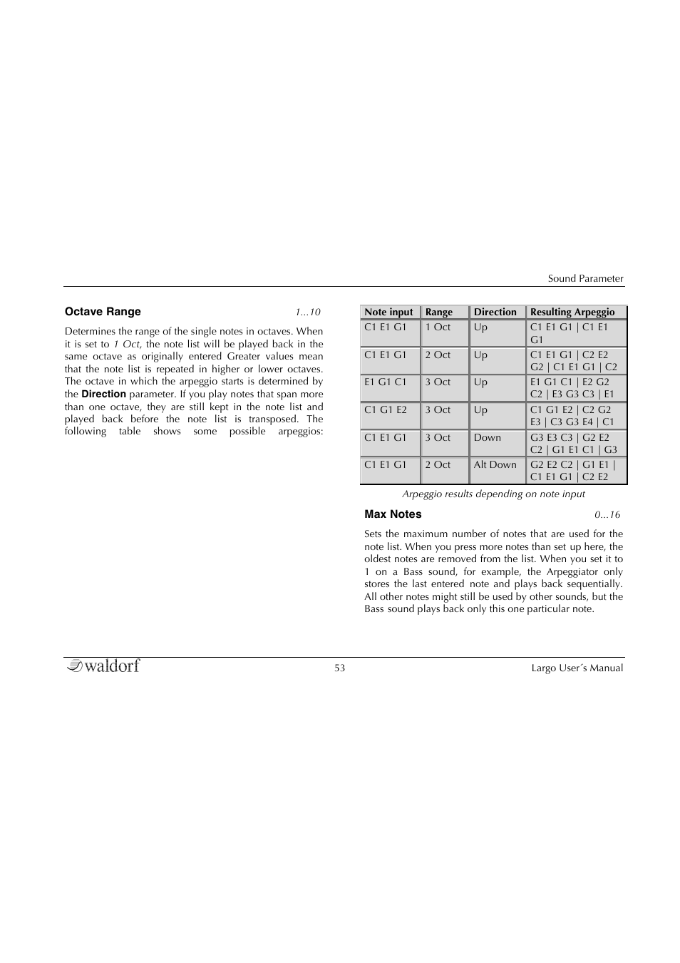 Waldorf Largo User Manual | Page 53 / 99