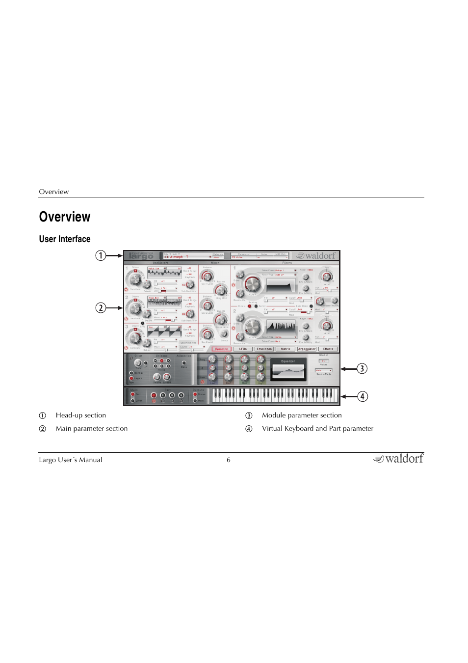 Overview, User interface | Waldorf Largo User Manual | Page 6 / 99