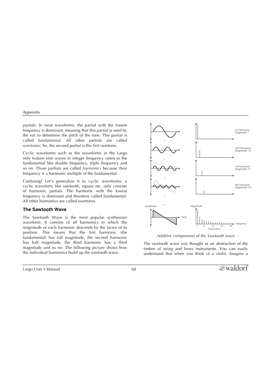 The sawtooth wave | Waldorf Largo User Manual | Page 68 / 99