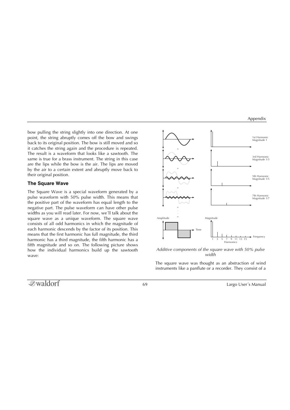 The square wave | Waldorf Largo User Manual | Page 69 / 99