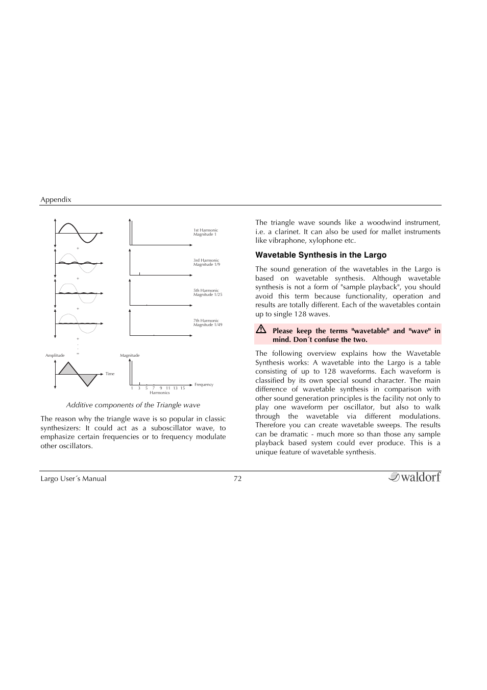 Wavetable synthesis in the largo | Waldorf Largo User Manual | Page 72 / 99